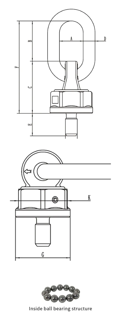 Metric Thread Swivel Hoist Ring, BLT097